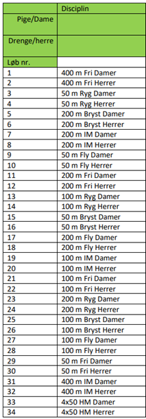 A table with numbers and a number of timesAI-generated content may be incorrect.